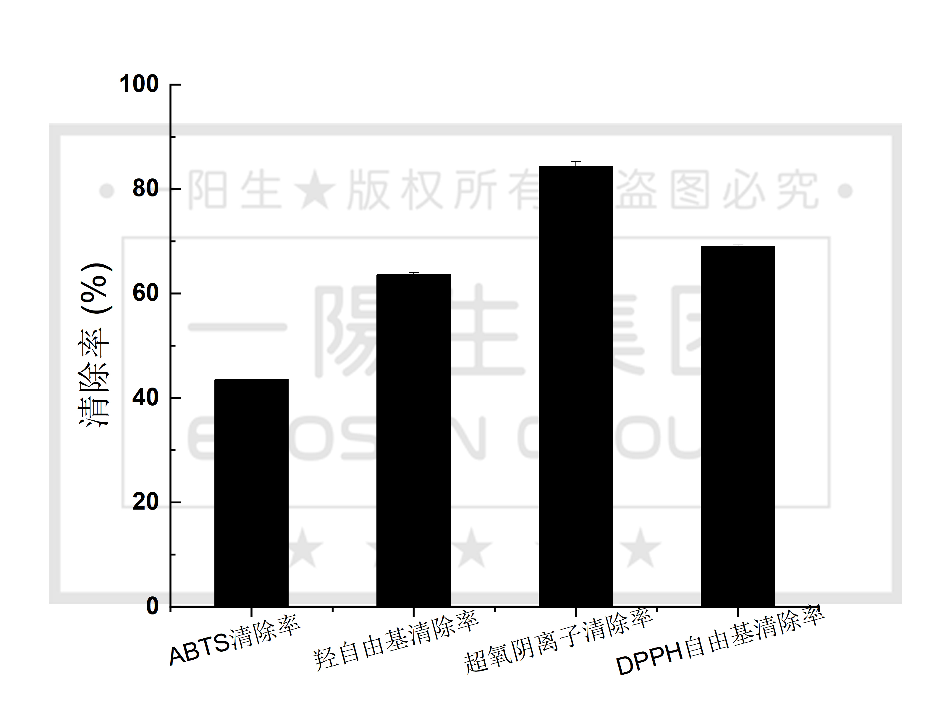 云顶集团3118(中国)官方网站