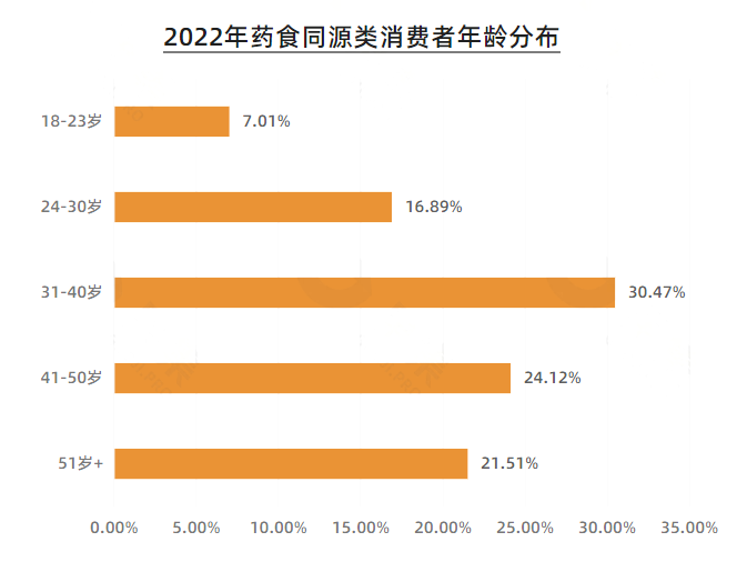 云顶集团3118(中国)官方网站